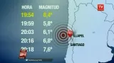 Seismolog: V Chile může dojít ke "dvojčeti" silného zemětřesení