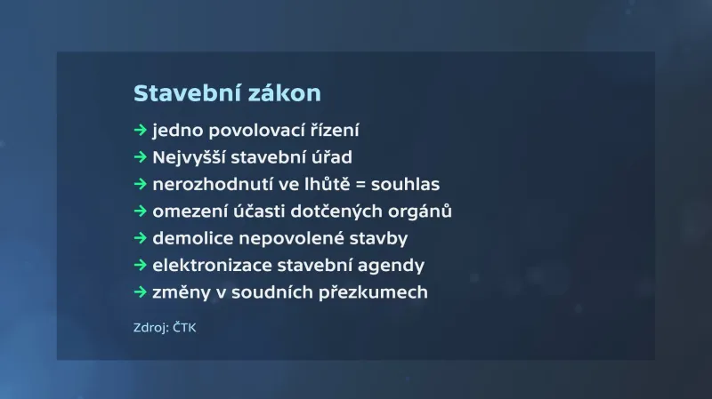Stavební zákon