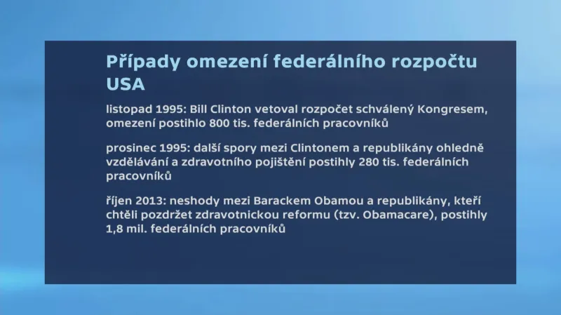 Příklady omezení amerického rozpočtu