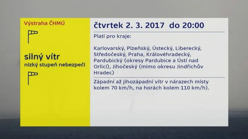Výstraha před silným větrem