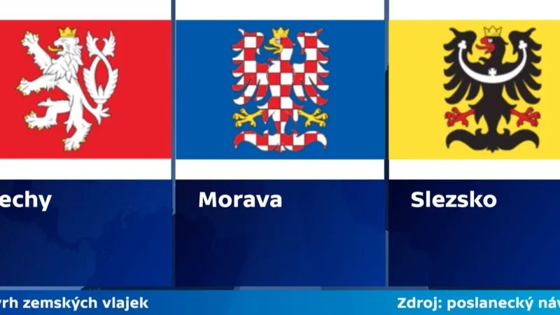 Poslanecký návrh zemských vlajek