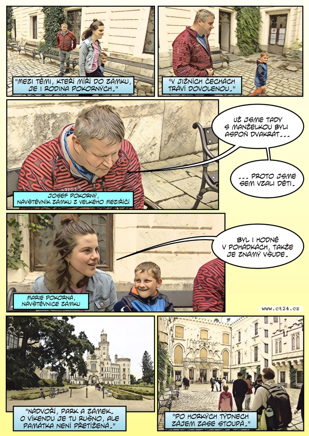 Návštěvnost českých památek