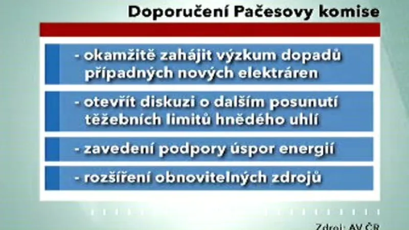 Doporučení Pačesovy komise