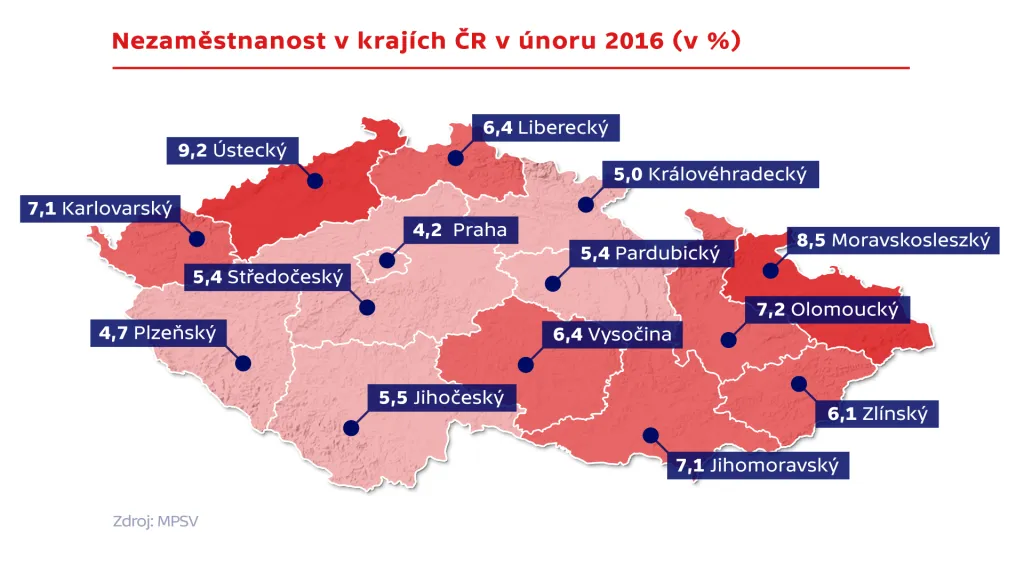 Nezaměstnanost v krajích ČR v únoru 2016
