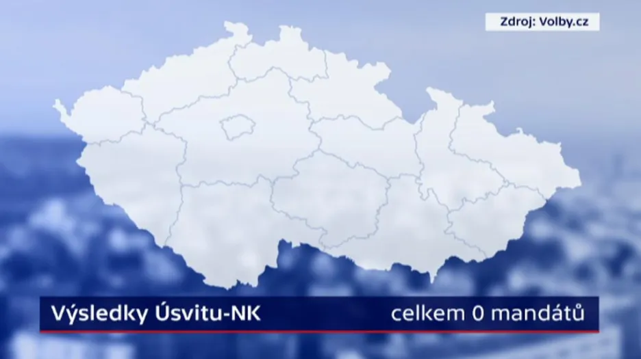 Výsledek Úsvitu v krajských volbách