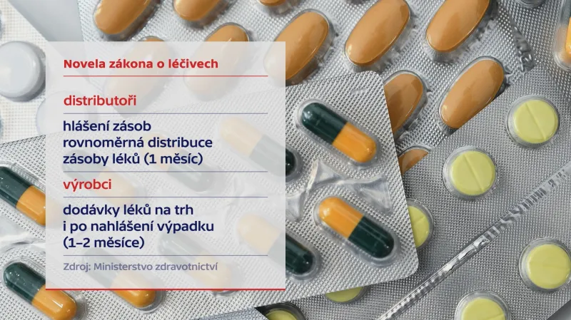 Novela zákona o léčivech