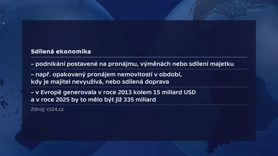 Sdílená ekonomika