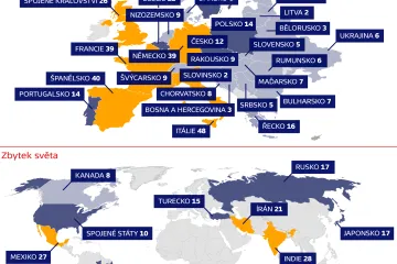 Počet památek zapsaných na Seznamu světového dědictí UNESCO