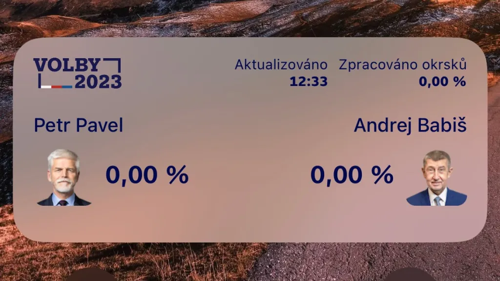 Volební widget na zamykací obrazovce