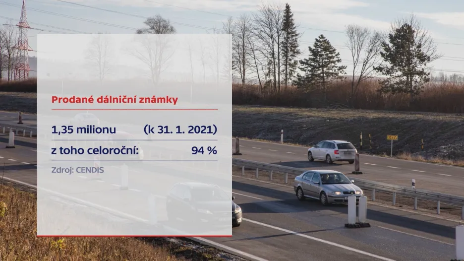 Prodané dálniční známky