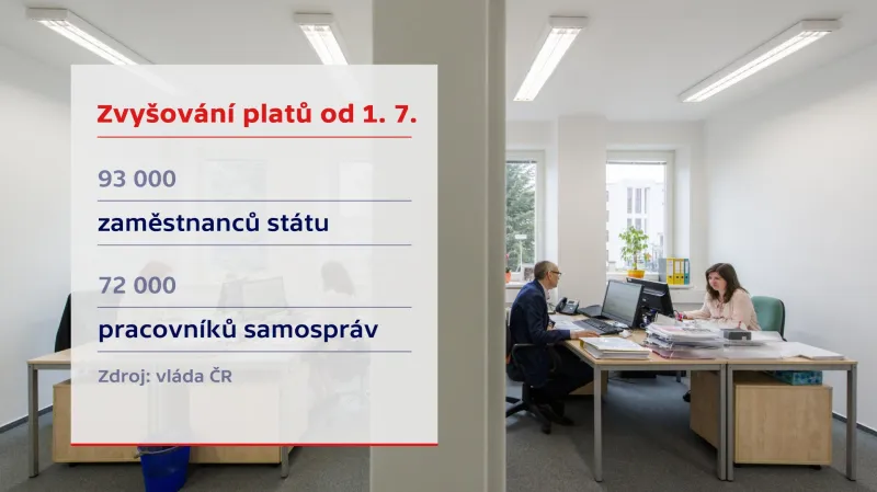 Kdo by měl dostat přidáno k 1. 7.