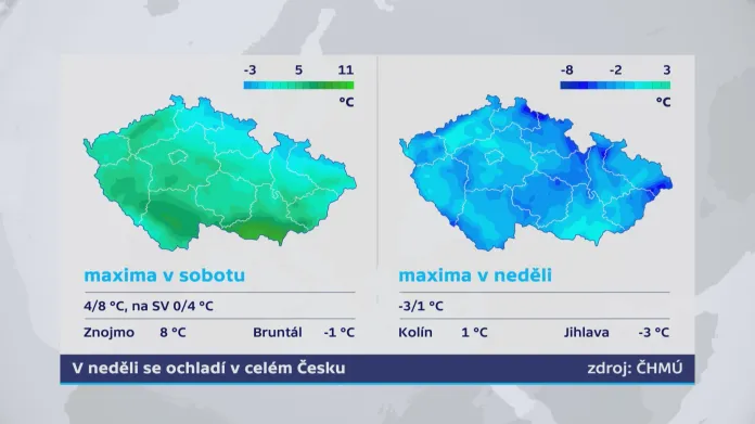 V neděli se ochladí v celém Česku