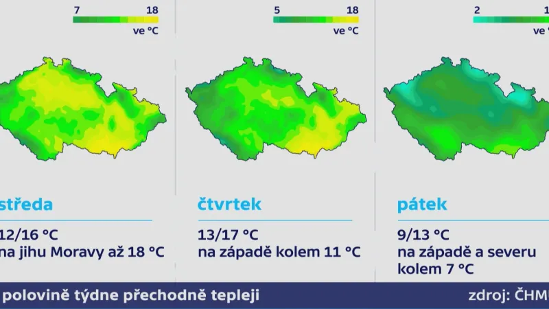 Teplotní výhled na další tři dny