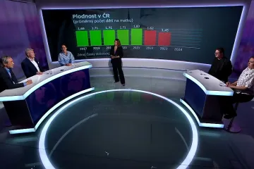 Hosté Událostí, komentářů týdne probrali nepravomocný verdikt za plakáty SPD
