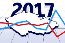 Grafy roku 2017 očima ekonomů: Svobodná koruna, vysátý trh práce, sprintující ekonomika