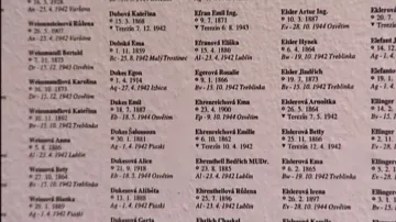 Tabule s 11 tisíci jmen brněnských Židů, kteří zahynuli v koncentračních táborech