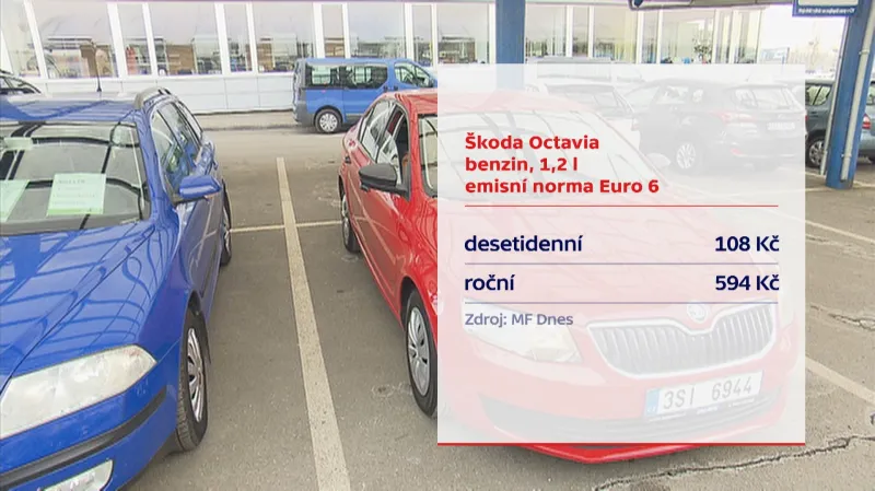 Ceny na německé dálnici pro vůz s Euro 6 a a 1,2 l