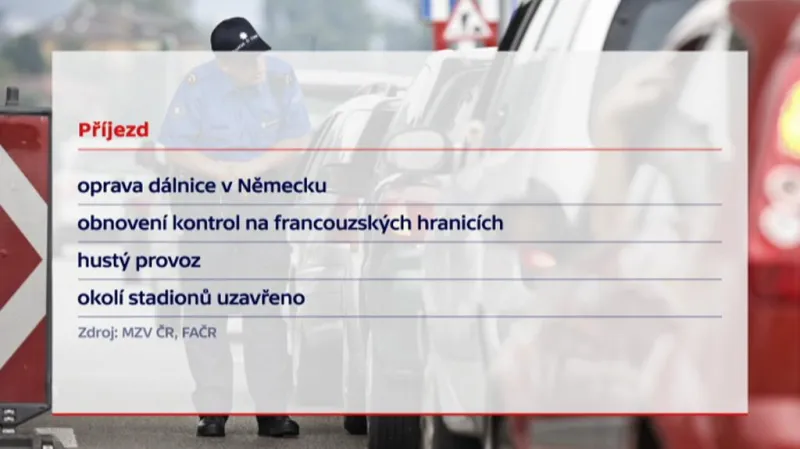 Komplikaci při cestě na zápasy Eura