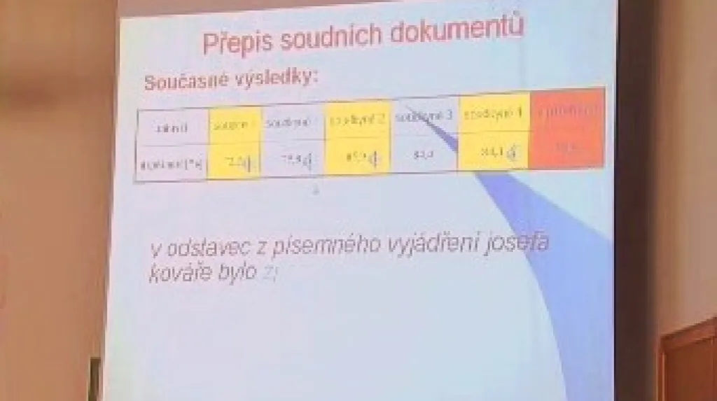 Přepisovací program