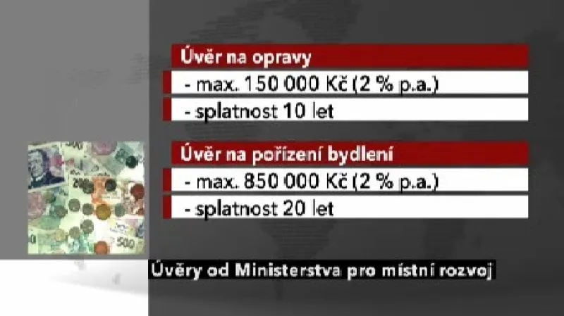 Úvěry na odstranění následků povodní