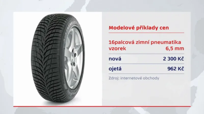 Ceny ojetých pneumatik