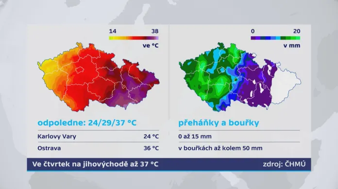 Ve čtvrtek bude na Moravě až 37 stupňů