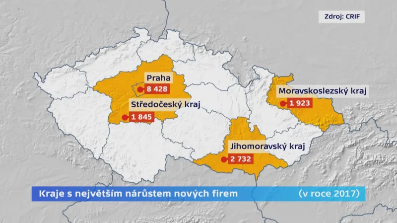 Kde vznikají nové firmy