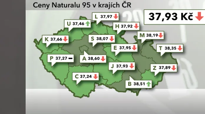 Ceny Naturalu 95 v ČR k 10. říjnu 2012