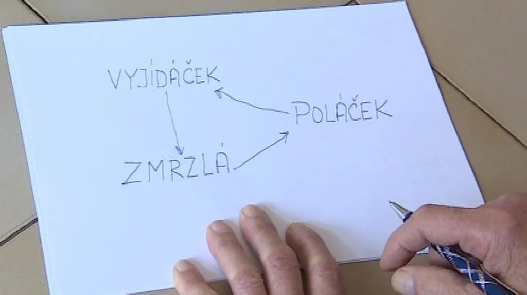 Trojitou směnu bytů brzdí formality