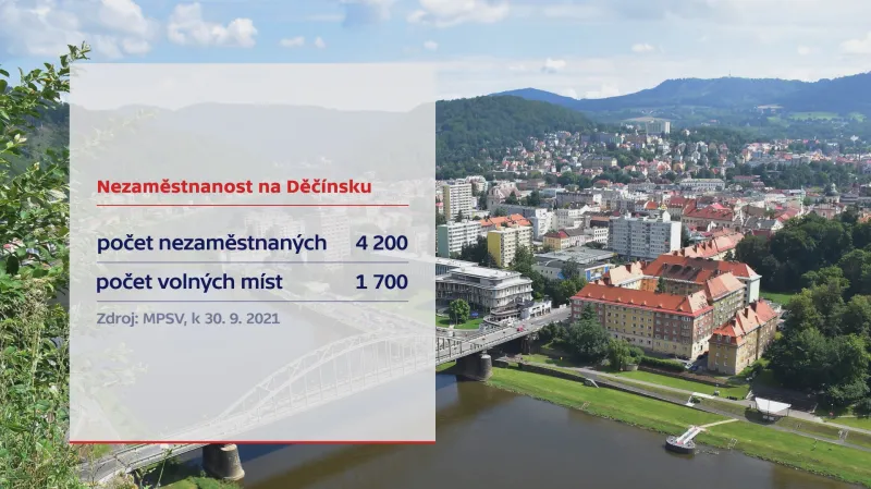 Nezaměstnanost na Děčínsku