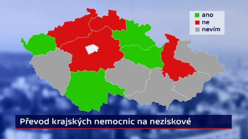 Převod krajských nemocnic na neziskové
