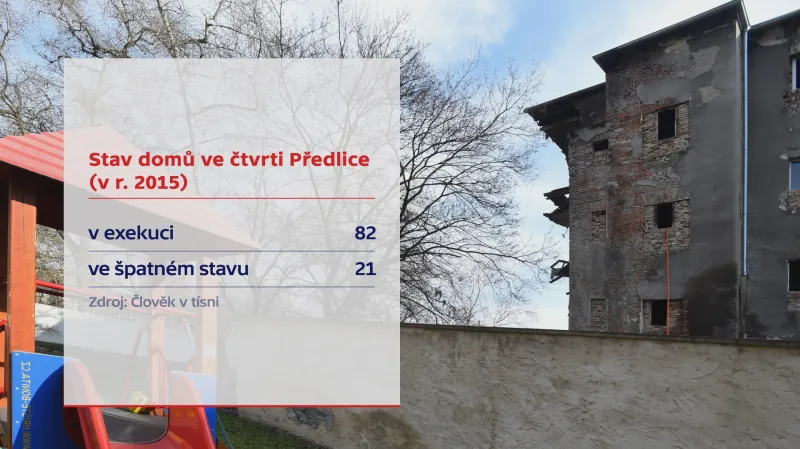 Stav domů v Předlicích