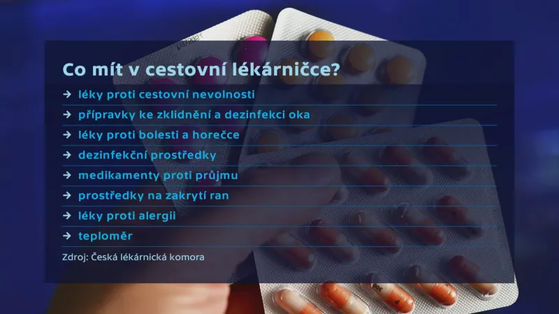 Co mít v cestovní lékárničce