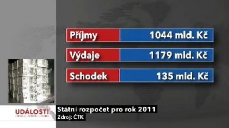 Sněmovna schválila rozpočet