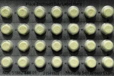 Klesá spotřeba antikoncepčních pilulek. Mimo jiné kvůli úbytku zájmu o sex