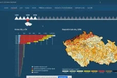 Pohled na vývoj životního prostředí v Česku nabízí nový web. Ministerstvo chce nyní řešit proměny energetiky