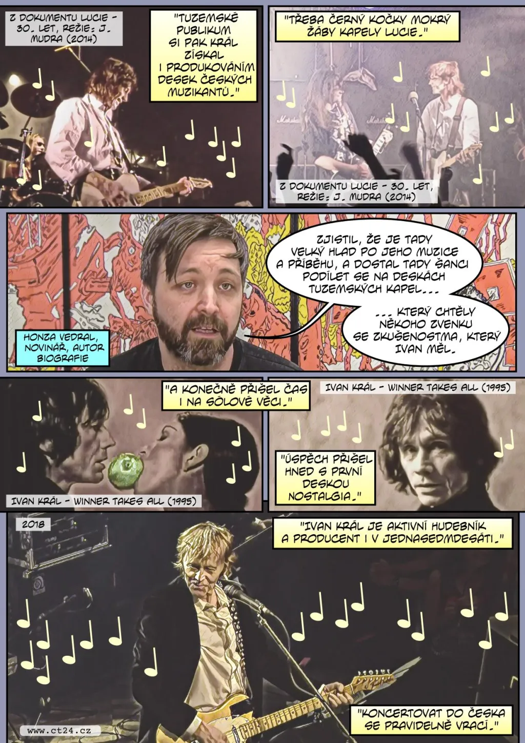 Ivan Král jako legenda rocku. Slavný hudebník vypráví svůj příběh v nové knize