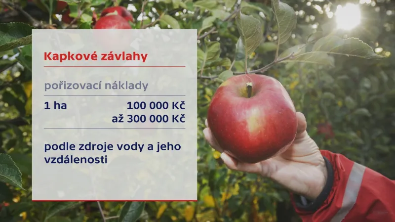 Pořizovací náklady pro kapkovou závlahu