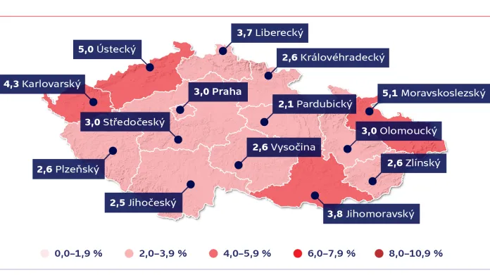 Nezaměstnanost v krajích ČR – říjen 2021 (v %)
