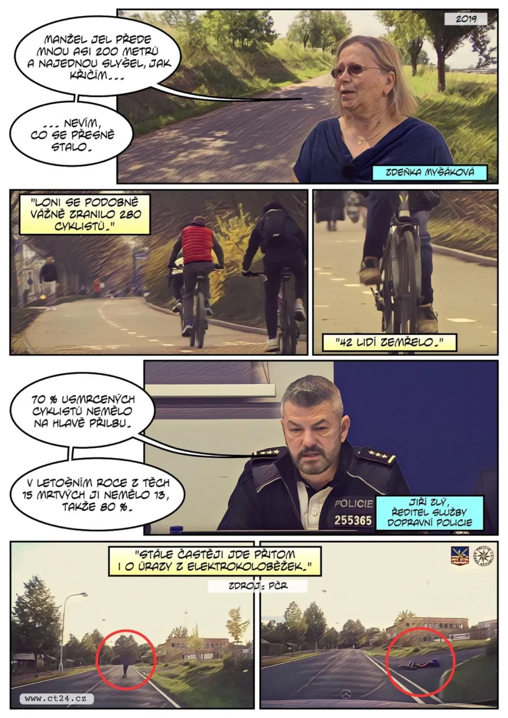 Cyklisté vyrazili do ulic