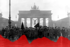 Rudá vlna ve středu Evropy. Ruská revoluce zprvu nechtěla zůstat osamocená
