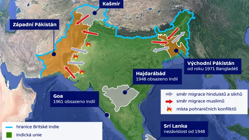 Rozpad Britské Indie