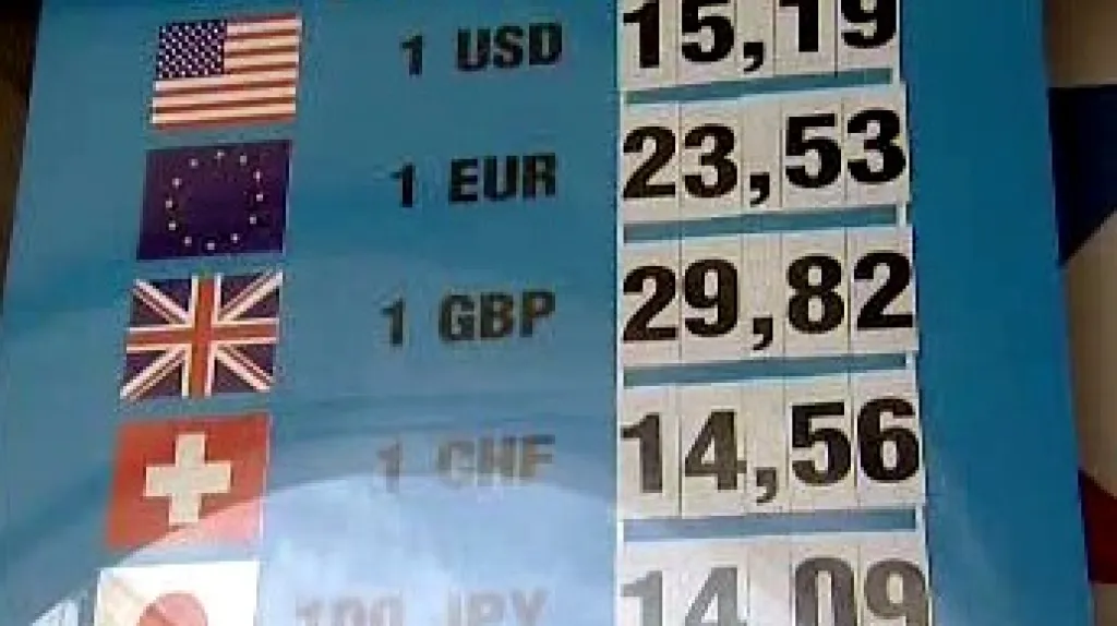 Měnové kurzy