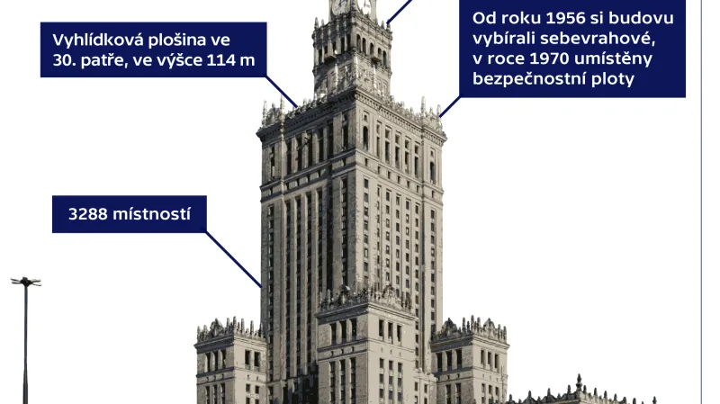 Palác kultury a vědy ve Varšavě