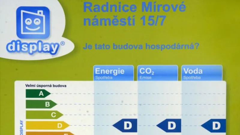 Energetické štítky budov tématem Událostí ČT