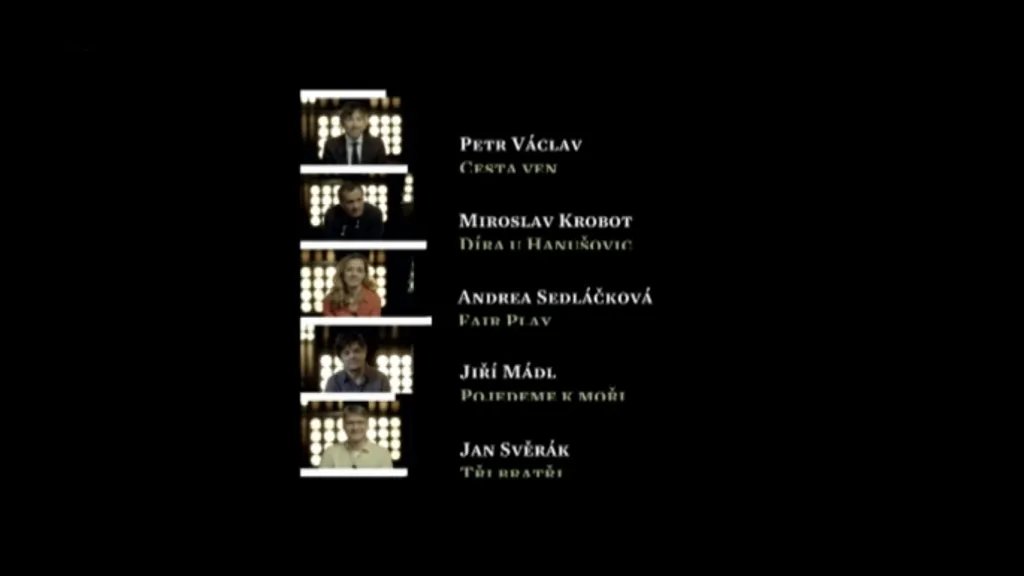 Nominace Český lev: nejlepší režie