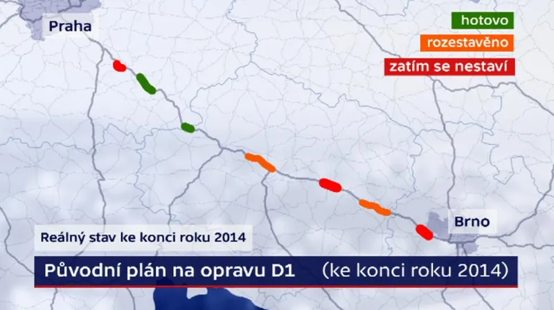 Reálný stav ke konci roku 2014