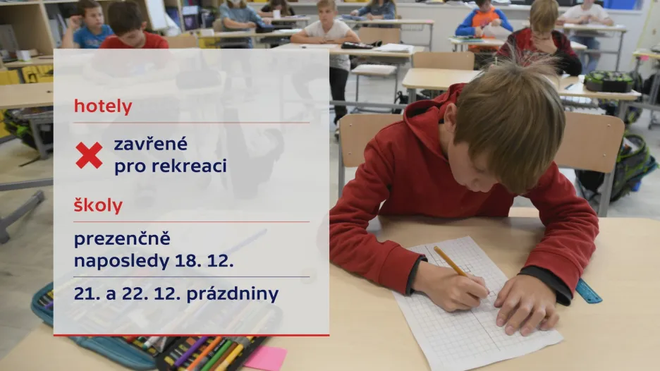 Protikoronavirová opatření