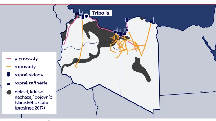 Libye – ropa, plyn a Islámský stát