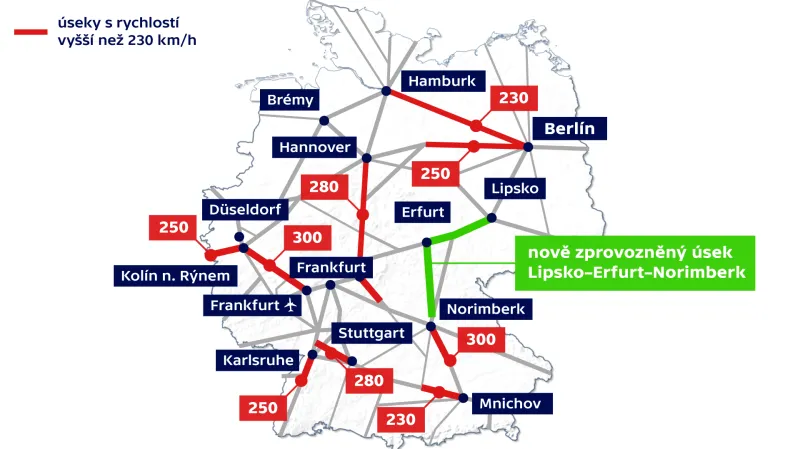 Vysokorychlostní tratě v Německu
